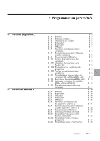 Programmation géométrique de profil




5.1.4.3   Programmation des chanfreins et congés situés entre deux éléments

                                            =             XY
                                                           EA'
                                    EB
                                                                                 EB                  XY
                                                                                              IJ
                                                                         a       EA
                        Y                                            Y
                                      EA                                                            CONGE : EB+
                              a                 CHANFREIN : EB-
                               X                                             X

                        N.. G01 EA.. ES EB-..                       N.. G01 EA.. ES- EB+..
                        N.. G01 EA.. X.. Y..                        N.. G02/G03 I.. J.. X.. Y..


                                                                                                                   5




                                                                                      fr-938819/5         5 - 17
 