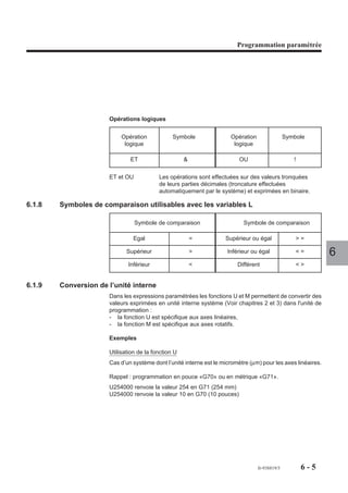 Programmation géométrique de profil




%3
N10 G00 G52 Z0
N20 T01 D01 M06 (FRAISE DIAMETRE=20)
N30 S280 M40 M03
N40 G00 G41 X60 Y0                       Point a, approche
N50 Z12 M08                              Position sur Z
N55 G92 R10                              Valeur limite de l’avance tangentielle
N60 G03 X28.3 Y0 I44.15 J0 F200          Point b
N70 G02 I14.3 J0 R14 ET                  Usinage du premier demi profil
N80 G03 R16 ET
N90 G02 X0 Y-24 I0 J0
N100 G02 I0 J0 R24 ET
N110 G03 R16 ET
N120 G02 X-28.3 Y0 I-14.3 J0                                                      5
N130 G03 X-60 Y0 I-44.15 J0
N140 G51 X- Y-                           Miroir
N150 G77 N60 N120                        Usinage du deuxième demi profil
N160 G51 X+ Y+
N170 G00 G40 G52 Z0 M05 M09
N180 M02




                                                         fr-938819/5     5 - 21
 