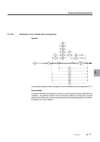 Programmation géométrique de profil




%18
N10 G00 G52 Z0
N20 T02 D02 M06 (FRAISE DIAMETRE=6)
N30 S1200 M40 M03
N40 G92 R4                              Limitation de l’avance tangentielle
N50 G00 G41 X61 Y20 Z3                  Point de départ
N60 G01 Z-5 F50 M08                     Plongée sur Z
N70 Y10 F120
N80 G02 I55 J10
N90 G01 ET
N100 G03 I37 J-3 R7
N110 G01 EA-90 ES+
N120 G02 I0 J0 R50
N130 I-22.5 J-38.971                                                             5
N140 G03 I0 J0 ES-
N150 G01 EA94
N160 G02 I0 J0 R15
N170 G01 EA79 Y40 EB10
N180 EA0 ES+
N190 G02 I4 J19.2 R32 ES-
N200 G01 EA180
N210 G03 I25 J21 R5
N220 G01 ET
N230 G02 I55 J10 X61 Y10
N240 G01 Y0 F500
N250 G00 G40 G52 Z0 M05 M09
N260 M02




                                                        fr-938819/5     5 - 23
 