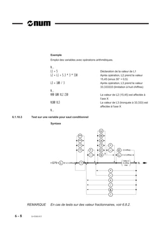 5.2       Fonction PROFIL
                           La fonction PROFIL fait l'objet d'un manuel spécifique dont le titre est «Manuel
                           d'exploitation de la fonction PROFIL».
                           La présente section a pour but de rappeler les informations concernant :
                           - l'accès à PROFIL,
                           - l'appel d'un contour créé par PROFIL.

5.2.1      Accès à PROFIL
                           PROFIL est accessible par la fonction édition en tâche de fond par l’éditeur ISO.
                           PROFIL n'est pas accessible par le mode modification (MODIF).

                           Conditions requises
                           Cartouche de base à l’écran. CN en mode Continu, Séquentiel, Manuel ou aucun
                           mode sélectionné.

                           Actions

                           Sélectionner le menu «PROGRAMMATION - GRAPHIQUE».                             PROCAM



                           Affichage du menu «PROGRAMMATION - GRAPHIQUE».

                           Sélectionner «5 PROGRAMMATION ISO».                                       %
                                                                                                      5


                           Affichage du message : «PRECISER PROGRAMME».

                           Frapper au clavier le numéro du programme dans lequel sera décrit le       
                           contour «%[N˚ de programme]».
                           Lorsque le numéro de programme est nouveau, la CN affiche le message «CREA-
                           TION D’UN NOUVEAU PROGRAMME ? (O/N).

                           Confirmer la création d’un nouveau programme.                             )
                                                                                                      0


                           Affichage de : =%.[N˚ de programme].
           REMARQUE        Lorsque le programme porte un numéro existant la CN affiche le
                           numéro de programme (par exemple =%50) suivit des blocs qu’il
                           contient.

                           Frapper au clavier la lettre d’accès au logiciel PROFIL.                  P



                           Affichage de la page d'entrée dans PROFIL.




 5 - 24      fr-938819/5
 