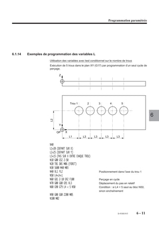 Programmation paramétrée

                            6 Programmation paramétrée



6.1 Variables programme L                                                     6-3
                            6.1.1    Définition                               6-3
                            6.1.2    Liste des variables L                    6-3
                            6.1.3    Affectations des variables               6-3
                            6.1.4    Initialisation                           6-3
                            6.1.5    Exploitation                             6-3
                            6.1.6    Utilisation                              6-4
                            6.1.7    Opérations exécutables avec les
                                     variables L                              6-4
                            6.1.8    Symboles de comparaison utilisables
                                     avec les variables L                     6-5
                            6.1.9    Conversion de l’unité interne            6-5
                            6.1.10 Syntaxe de programmation des
                                     variables L                              6-6
                            6.1.10.1 Affectation d’une variable à une
                                     fonction CN                              6-6
                            6.1.10.2 Déclaration d’une variable dans le
                                     programme                                6-7
                            6.1.10.3 Test sur une variable pour saut
                                     conditionnel                             6-8     6
                            6.1.11 Particularités de programmation des
                                     variables L100 à L199 et L900 à L959     6-9
                            6.1.12 Equivalence des variables L900 à L925     6 - 10
                            6.1.13 Adressage symbolique des variables
                                     L900 à L925 et L926 à L951              6 - 10
                            6.1.14 Exemples de programmation des
                                     variables L                             6 - 11
6.2 Paramètres externes E                                                    6 - 20
                            6.2.1     Définition                             6 - 20
                            6.2.2     Exploitation                           6 - 20
                            6.2.3     Affectation                            6 - 20
                            6.2.4     Initialisation                         6 - 20
                            6.2.5     Utilisation                            6 - 20
                            6.2.6     Opérations exécutables avec
                                      les paramètres externes E              6 - 21
                            6.2.7     Symboles de comparaison utilisables
                                      avec les paramètres externes E         6 - 22
                            6.2.8     Conversion de l’unité interne          6 - 22
                            6.2.9     Liste des paramètres externes E        6 - 23
                            6.2.9.1   Paramètres d’échanges avec la
                                      fonction automatisme                   6 - 23
                            6.2.9.2   Paramètres d’accès à l’analyse
                                      programme                              6 - 24
                            6.2.9.3   Paramètres d’accès à l’état machine    6 - 28




                                                             fr-938819/5    6-1
 