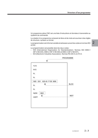 Structure d'un programme




Un programme pièce CNC est une liste d’instructions et données à transmettre au
système de commande.
La création d’un programme composé de blocs et de mots est soumise à des règles
de structure, syntaxe ou format.
La programmation est à format variable et adresses suivant les codes et normes ISO   2
et EIA.
La programmation est possible dans les deux codes :
- ISO (International Organization for Standardization). Normes ISO 6983-1
   (NF Z 68-035), 6983-2 (NF Z 68-036) et 6983-3 (NF Z 68-037).
- EIA (Electronic Industries Association). Normes RS 244 A et 273 A.

                                           PROGRAMME



   %10

   N10

   N..

   N..

   N50 G01 X20.45 F150 M08
                                                    BLOC
   N..

   N..

   N250      M02
                                                     MOT
   XOFF




                                                         fr-938819/5     2-3
 