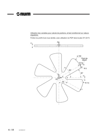 6.1.6   Utilisation
                        Les variables L peuvent être utilisées :
                        - pour réaliser des opérations,
                        - pour réaliser des incrémentations et des décrémentations,
                        - pour effectuer des sauts conditionnels (avec la fonction G79) après comparaison
                           à une expression,
                        - conjointement avec la programmation des paramètres externes E pour effectuer
                           des transferts.

6.1.7   Opérations exécutables avec les variables L
                        Opérations arithmétiques


                            Opération           Symbole               Opération           Symbole
                           arithmétique                              arithmétique

                       