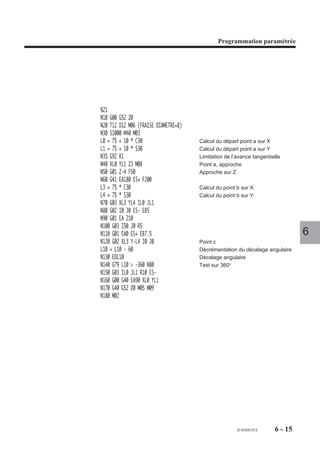 Prodprogramf204060 100506121341-phpapp01