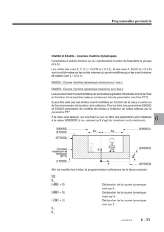 Prodprogramf204060 100506121341-phpapp01