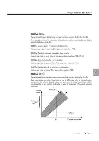 Prodprogramf204060 100506121341-phpapp01