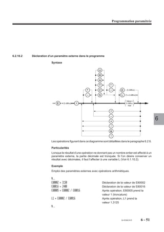 Prodprogramf204060 100506121341-phpapp01