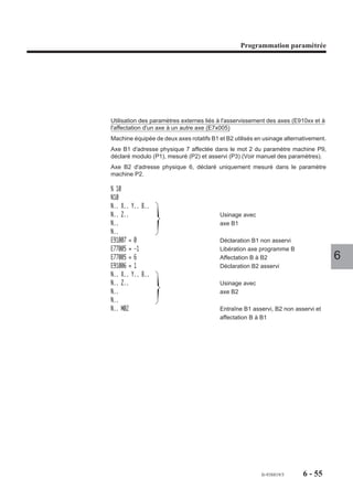 Prodprogramf204060 100506121341-phpapp01