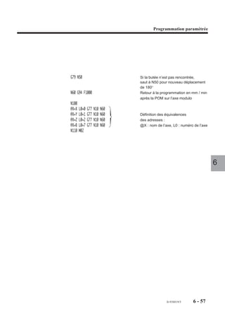 Prodprogramf204060 100506121341-phpapp01