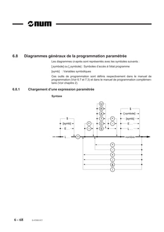 Prodprogramf204060 100506121341-phpapp01