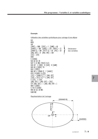 Prodprogramf204060 100506121341-phpapp01