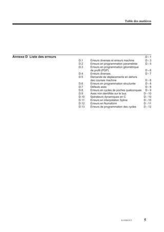 Table des matières




Annexe D Liste des erreurs                                                     D-1
                             D.1    Erreurs diverses et erreurs machine        D-3
                             D.2    Erreurs en programmation paramétrée        D-5
                             D.3    Erreurs en programmation géométrique
                                    de profil (PGP)                            D-6
                             D.4    Erreurs diverses                           D-7
                             D.5    Demande de déplacements en dehors
                                    des courses machine                        D-8
                             D.6    Erreurs en programmation structurée        D-8
                             D.7    Défauts axes                               D-8
                             D.8    Erreurs en cycles de poches quelconques    D-9
                             D.9    Axes non identifiés sur le bus            D - 10
                             D.10   0pérateurs dynamiques en C                D - 10
                             D.11   Erreurs en interpolation Spline           D - 10
                             D.12   Erreurs en Numaform                       D - 11
                             D.13   Erreurs de programmation des cycles       D - 12




                                                           fr-938819/5        5
 