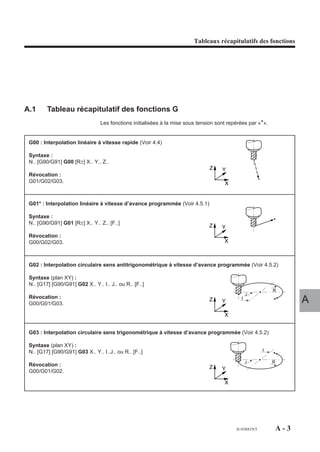 Prodprogramf204060 100506121341-phpapp01
