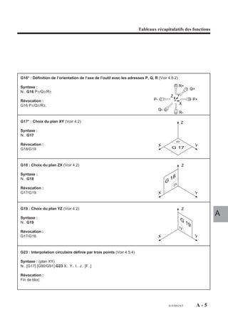 Prodprogramf204060 100506121341-phpapp01