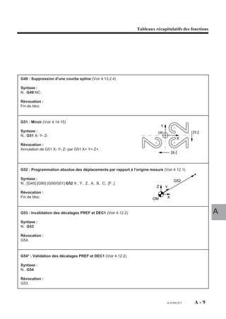Prodprogramf204060 100506121341-phpapp01