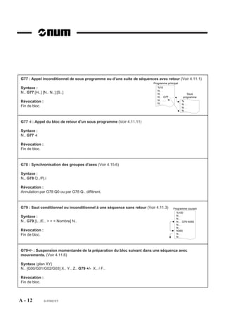 Prodprogramf204060 100506121341-phpapp01
