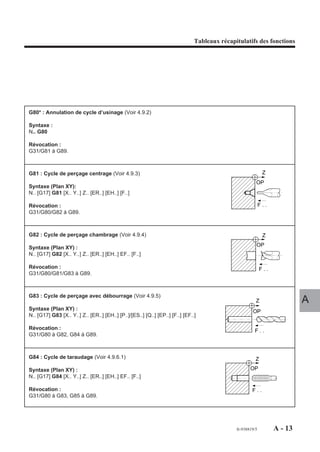 Prodprogramf204060 100506121341-phpapp01