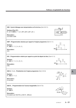 Prodprogramf204060 100506121341-phpapp01