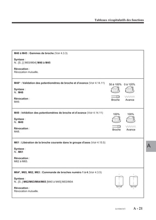 Prodprogramf204060 100506121341-phpapp01