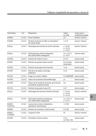 Prodprogramf204060 100506121341-phpapp01