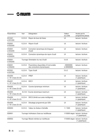 Prodprogramf204060 100506121341-phpapp01