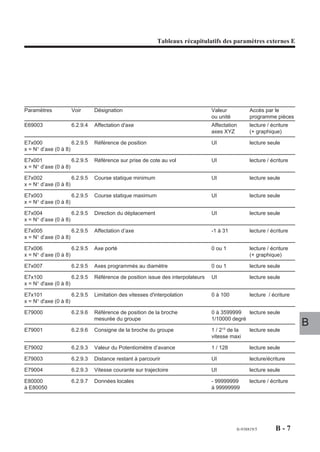 Prodprogramf204060 100506121341-phpapp01