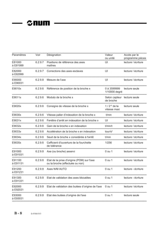 Prodprogramf204060 100506121341-phpapp01