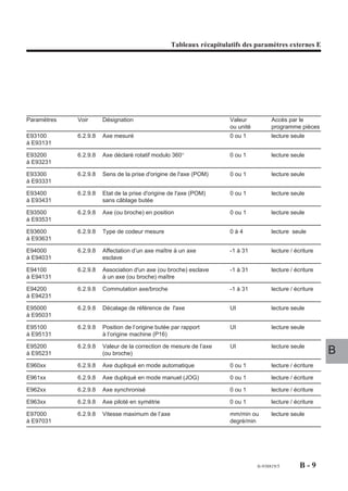 Prodprogramf204060 100506121341-phpapp01