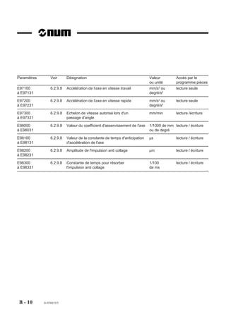 Prodprogramf204060 100506121341-phpapp01