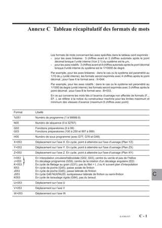 Prodprogramf204060 100506121341-phpapp01