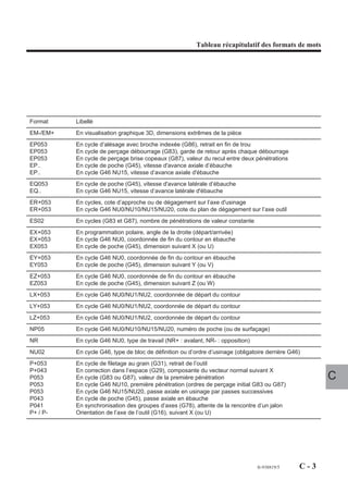 Prodprogramf204060 100506121341-phpapp01