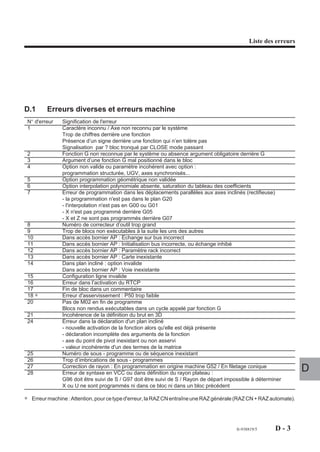 Prodprogramf204060 100506121341-phpapp01