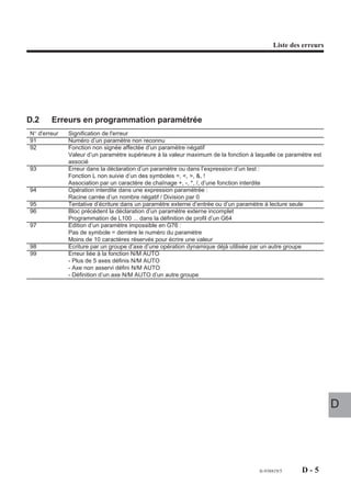 Prodprogramf204060 100506121341-phpapp01