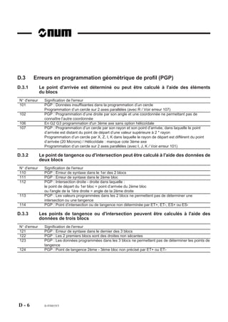 Prodprogramf204060 100506121341-phpapp01