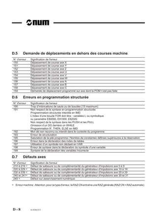 Prodprogramf204060 100506121341-phpapp01