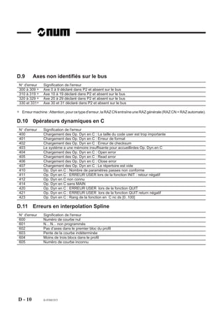 Prodprogramf204060 100506121341-phpapp01