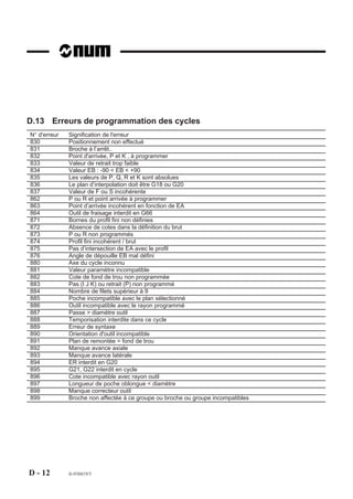 Prodprogramf204060 100506121341-phpapp01