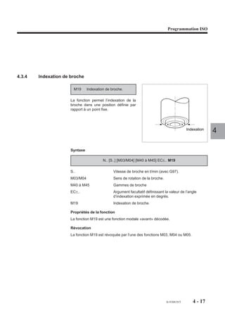 Programmation ISO




4.3.4   Indexation de broche

                        M19     Indexation de broche.

                      La fonction permet l’indexation de la
                      broche dans une position définie par
                      rapport à un point fixe.




                                                                                              Indexation
                                                                                                           4

                      Syntaxe

                                         N.. [S..] [M03/M04] [M40 à M45] EC±.. M19

                      S..                      Vitesse de broche en t/min (avec G97).
                      M03/M04                  Sens de rotation de la broche.
                      M40 à M45                Gammes de broche
                      EC±..                    Argument facultatif définissant la valeur de l’angle
                                               d’indexation exprimée en degrés.
                      M19                      Indexation de broche.

                      Propriétés de la fonction
                      La fonction M19 est une fonction modale «avant» décodée.

                      Révocation
                      La fonction M19 est révoquée par l’une des fonctions M03, M04 ou M05.




                                                                                fr-938819/5      4 - 17
 