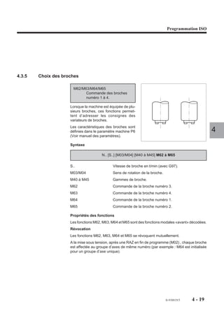 Programmation ISO




4.3.5   Choix des broches

                       M62/M63/M64/M65
                             Commande des broches
                             numéro 1 à 4.

                     Lorsque la machine est équipée de plu-
                     sieurs broches, ces fonctions permet-
                     tent d’adresser les consignes des
                     variateurs de broches.
                     Les caractéristiques des broches sont
                     définies dans le paramètre machine P6                                             4
                     (Voir manuel des paramètres).

                     Syntaxe

                                       N.. [S..] [M03/M04] [M40 à M45] M62 à M65

                     S..                     Vitesse de broche en t/min (avec G97).
                     M03/M04                 Sens de rotation de la broche.
                     M40 à M45               Gammes de broche.
                     M62                     Commande de la broche numéro 3.
                     M63                     Commande de la broche numéro 4.
                     M64                     Commande de la broche numéro 1.
                     M65                     Commande de la broche numéro 2.

                     Propriétés des fonctions
                     Les fonctions M62, M63, M64 et M65 sont des fonctions modales «avant» décodées.
                     Révocation
                     Les fonctions M62, M63, M64 et M65 se révoquent mutuellement.
                     A la mise sous tension, après une RAZ en fin de programme (M02) , chaque broche
                     est affectée au groupe d’axes de même numéro (par exemple : M64 est initialisée
                     pour un groupe d’axe unique).




                                                                              fr-938819/5   4 - 19
 