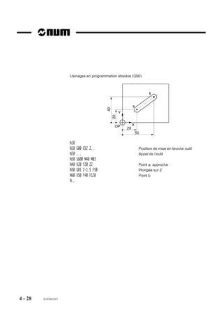 Usinages en programmation absolue (G90)



                                                                           b


                                                                a
                                             40
                                                  20   Y


                                                   OP           X
                                                           20
                                                                    50

                       %20
                       N10   G00 G52 Z..                             Position de mise en broche outil
                       N20   ...                                     Appel de l’outil
                       N30   S600 M40 M03
                       N40   X20 Y20 Z2                              Point a, approche
                       N50   G01 Z-1.5 F50                           Plongée sur Z
                       N60   X50 Y40 F120                            Point b
                       N..




4 - 28   fr-938819/5
 