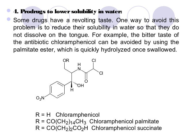 Chloramphenicol Palmitate Solubility