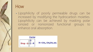 How
• Lipophilicity of poorly permeable drugs can be
increased by modifying the hydrocarbon moieties.
Lipophilicity can be achieved by masking polar
ionized or nonionized functional groups to
enhance oral absorption.
 