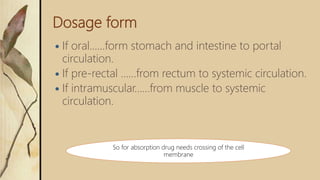 Dosage form
 If oral……form stomach and intestine to portal
circulation.
 If pre-rectal ……from rectum to systemic circulation.
 If intramuscular……from muscle to systemic
circulation.
So for absorption drug needs crossing of the cell
membrane
 