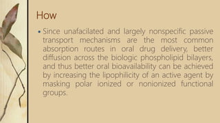 How
 Since unafacilated and largely nonspecific passive
transport mechanisms are the most common
absorption routes in oral drug delivery, better
diffusion across the biologic phospholipid bilayers,
and thus better oral bioavailability can be achieved
by increasing the lipophilicity of an active agent by
masking polar ionized or nonionized functional
groups.
 