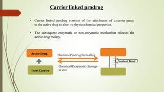 Active Drug
Inert Carrier
Carrier linked prodrug
Chemical Prodrug Formation
Chemical/Enzymatic cleavage
in vivo
Covalent Bond
• Carrier linked prodrug consists of the attachment of a carrier group
to the active drug to alter its physicochemical properties.
• The subsequent enzymatic or non-enzymatic mechanism releases the
active drug moiety.
 