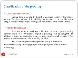 Targeted drug delivery system - PRODRUGS | PPTX