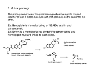 3. Mutual prodrugs:
The prodrug comprises of two pharmacologically active agents coupled
together to form a single molecule such that each acts as the carrier for the
other.
Ex: Benorylate is mutual prodrug of NSAIDs aspirin and
paracetamol.
Ex: Emcyt is a mutual prodrug containing estramustine and
nornitrogen mustard linked to each other.
Actual alkylating species
CH3
OH
OH
NH
Cl
Cl
NH+Cl-
Cl
Nornitrogen mustard
Aziridine
Sodium phosphate
and
Carbon dioxide
CH3
OPO3
Na2
ON
O
Cl
Cl Estermustine Sodium Phosphate
Emcyt® - Pharmacia & Upjohn
 
