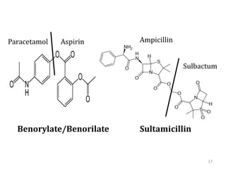 AspirinParacetamol
Sulbactum
Ampicillin
Benorylate/Benorilate Sultamicillin
17
 