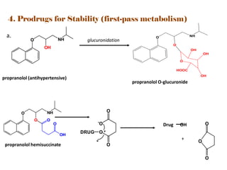 O NH
OH
O NH
O O
O
OH
O
O
-
O
O
DRUG
O
O
O
4. Prodrugs for Stability (first-pass metabolism)
propranolol (antihypertensive)
glucuronidation
propranolol O-glucuronide
propranolol hemisuccinate
Drug OH
+
a. O NH
O
HOOC
OH
OH
OH
O
 
