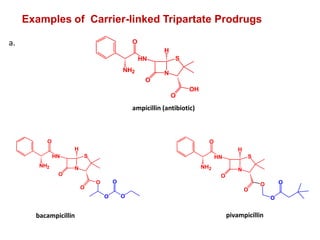 N
S
O
O
H
HN
O
NH2
O
O
O
N
S
O
O
H
HN
O
NH2
O O
O
O
N
S
O
OH
H
HN
O
NH2
O
ampicillin (antibiotic)
bacampicillin pivampicillin
a.
Examples of Carrier-linked Tripartate Prodrugs
 